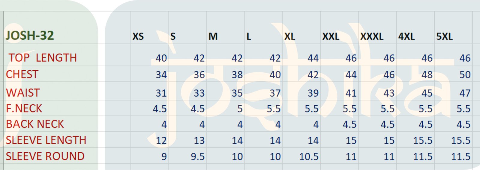 PLEATED MAROON RED GEORGET KURTA - Image 7