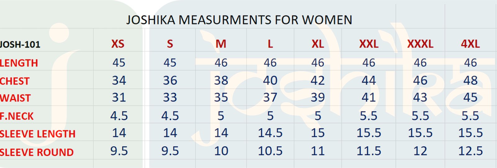 PRINTED GEORGETTE ALINE KURTA - Image 6