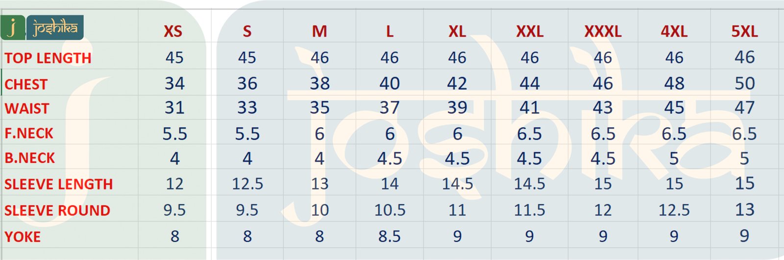 ALINE KURTA WITH EMBROIDERED YOKE DESIGN - Image 5