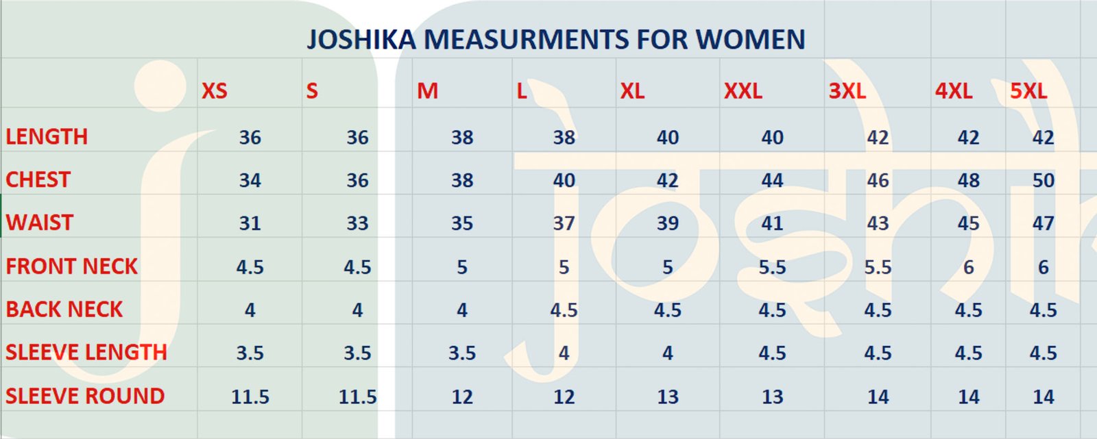 FRESH BLOOM COTTON SHORT KURTA - Image 6