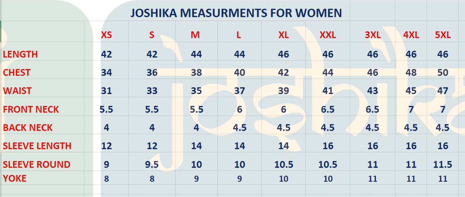 HAND EMBROIDERED CHANDERI KURTA WITH PLEAT - Image 7