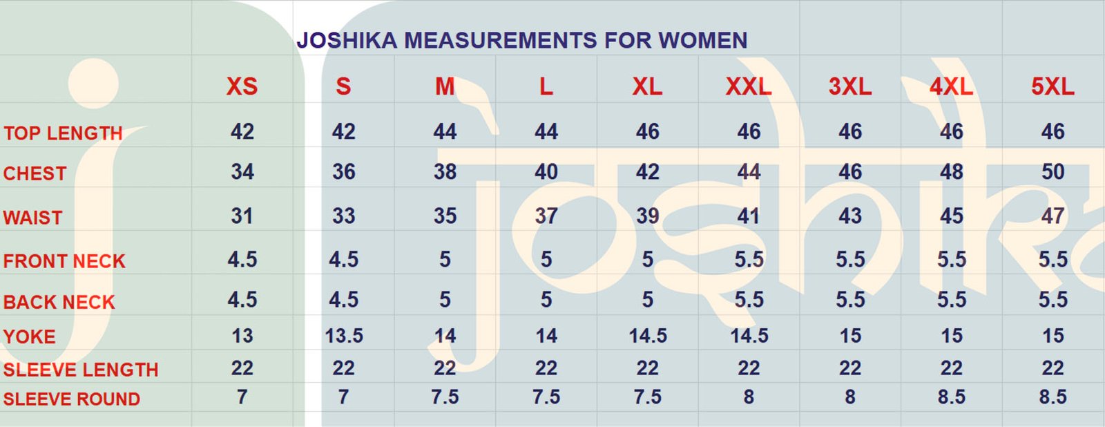 RANI PINK & BLUE AJRAKH FLARED GEORGETTE DRESS - Image 4