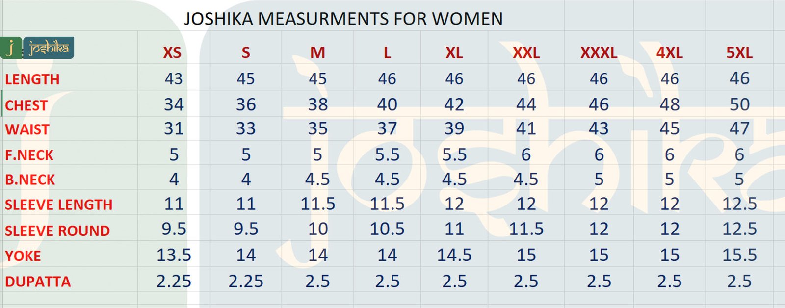 INDIGO ELEGANCE PLEATED KURTA AND DUPATTA WITH AJTRAKH DETAILING - Image 8